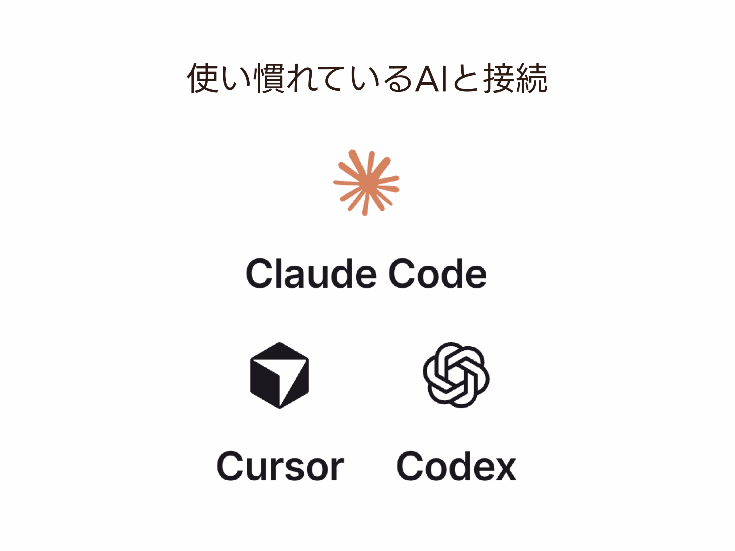 Studio.DropはMCP接続でClaude Code・Cursor・Codexなどの外部AIエージェントとつながる
