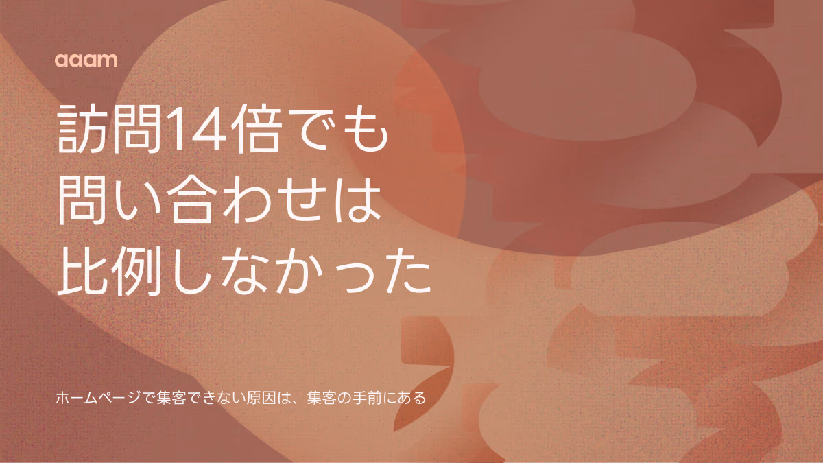 ホームページで集客できない？訪問を14倍にしても問い合わせは比例しなかった