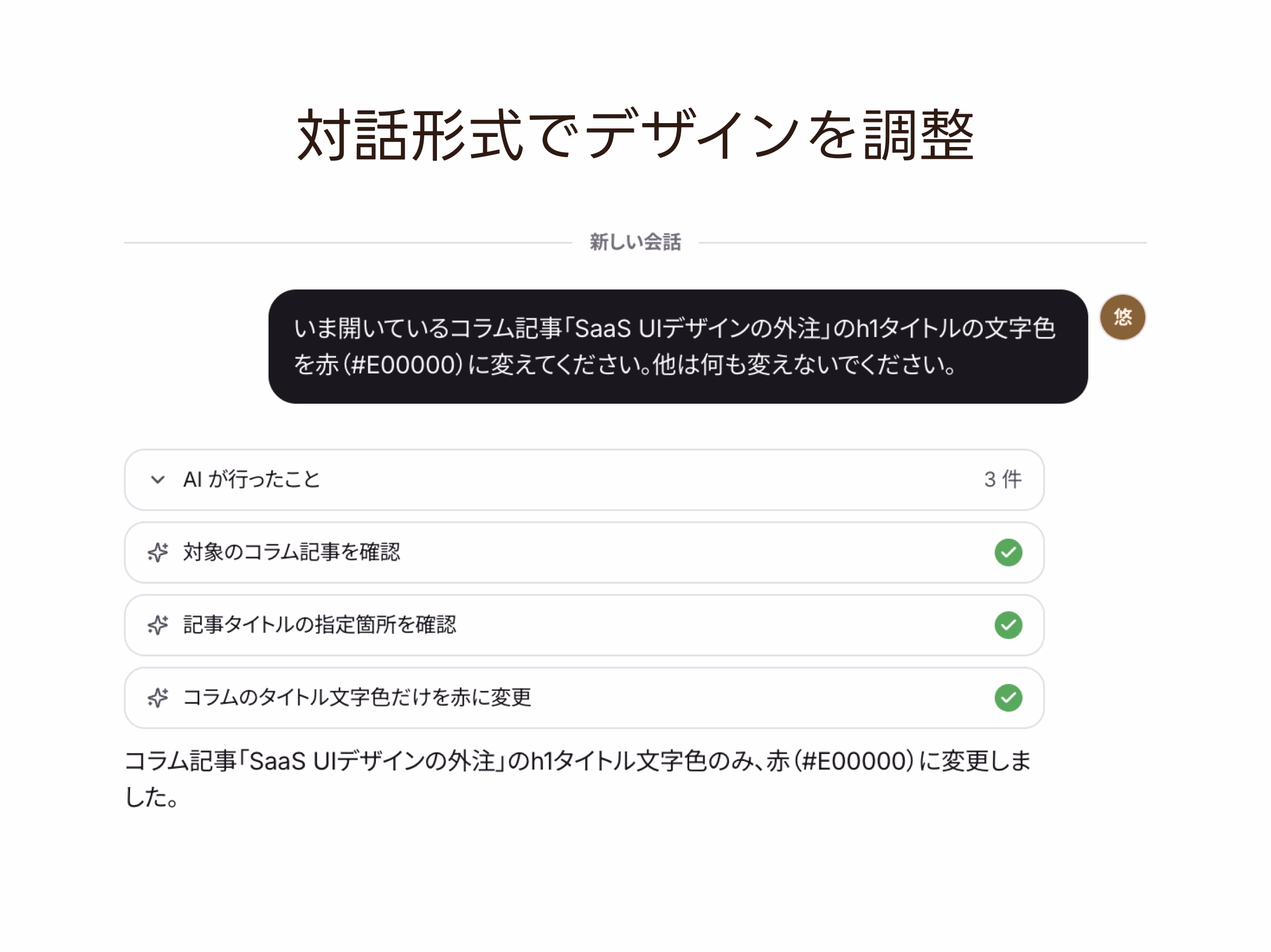 AI Editへの指示の図解。h1タイトルの文字色だけを赤にする指示が、対象確認・指定箇所確認・変更の3手順で完了する