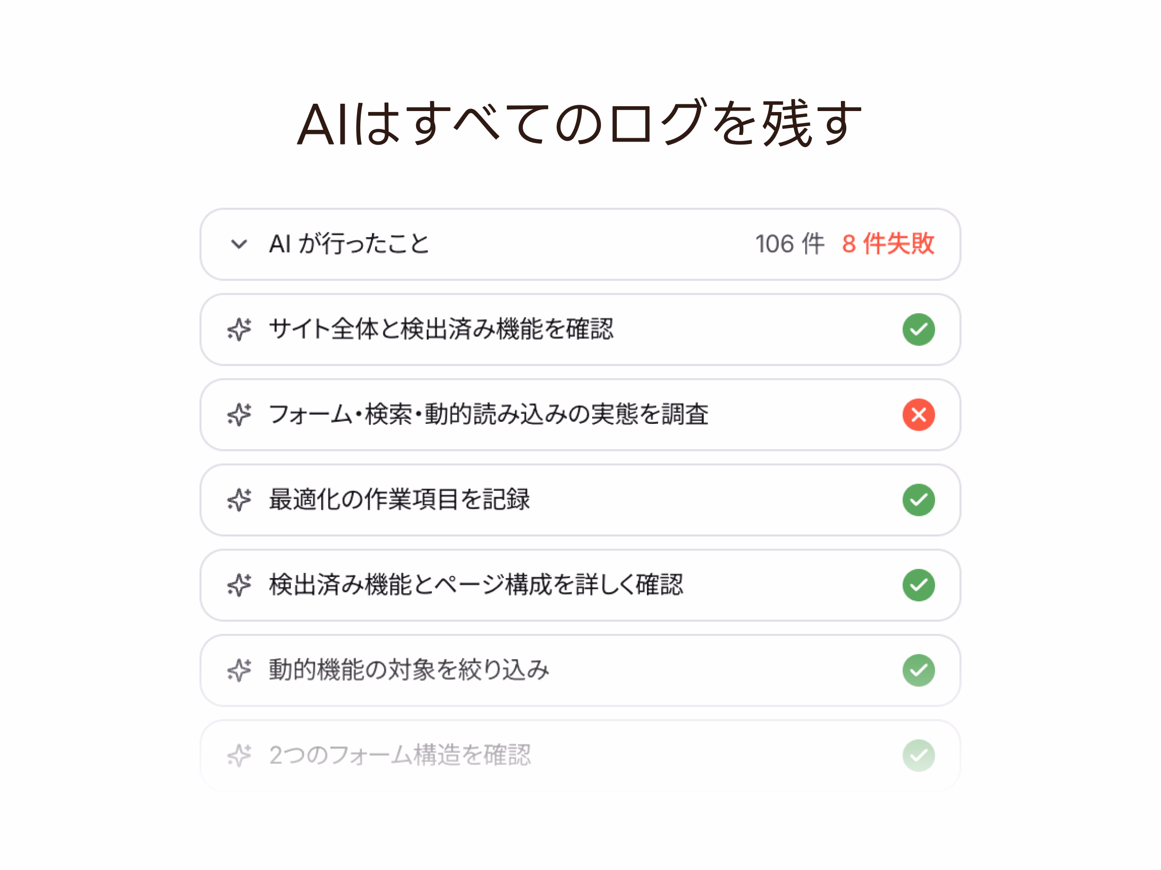 Studio.Dropの「AIが行ったこと」パネル。移行で実行された106件のタスクが1件ずつ並び、8件の失敗もそのまま表示される