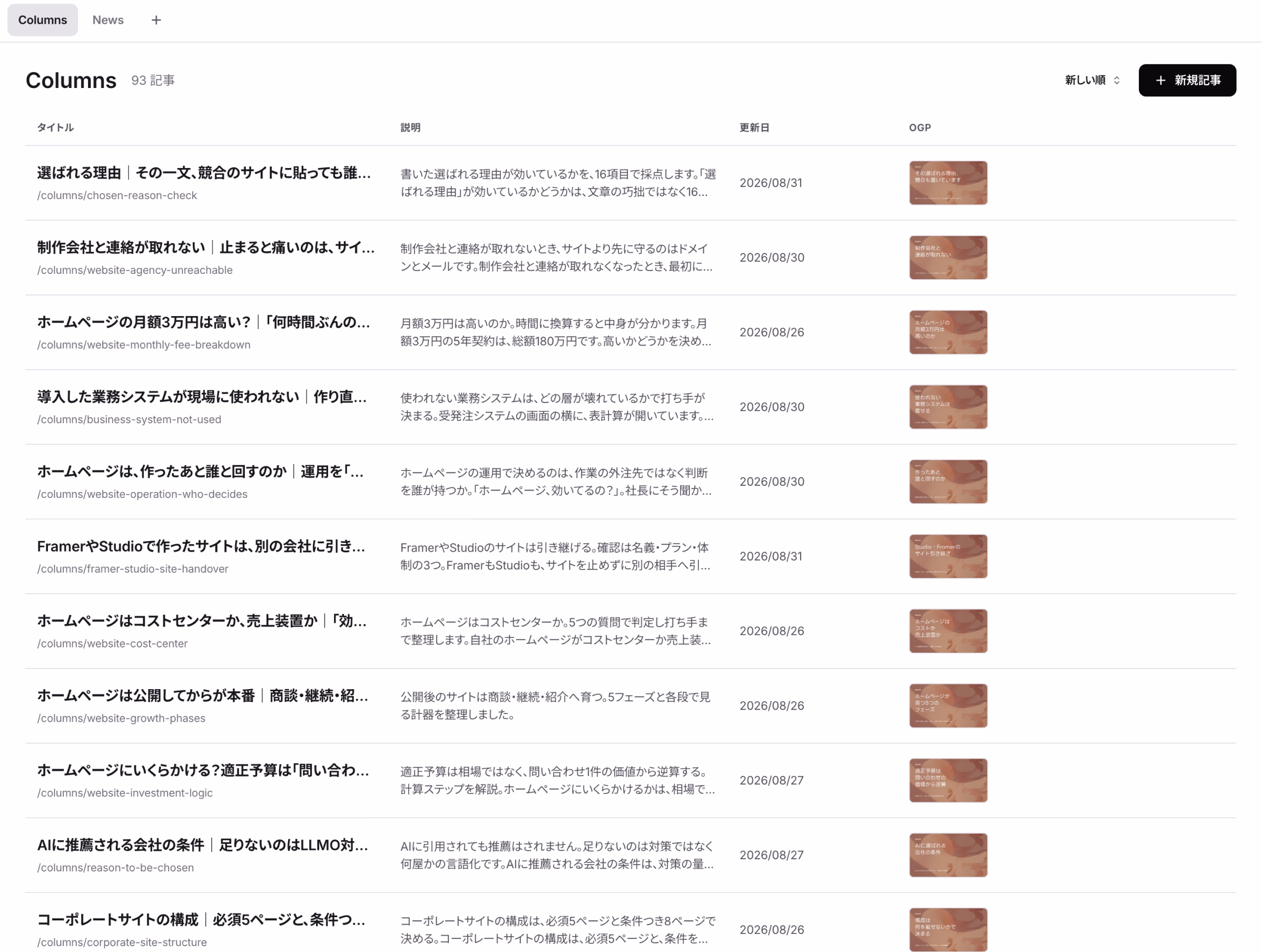 コラム93本とお知らせがStudio.Dropの記事管理機能に「記事」として取り込まれた画面